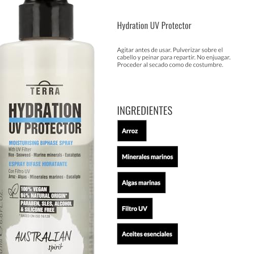 Lendan Leave-In Spray Hidratante UV 200 ml miniatura 4