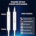 2 Packs iPhone Headphones/Earbuds/Earphones Wired with 3.5mm Plug [MFi Certified] with Microphone, Volume Control Compatible with iPhone,iPad,iPod,Computer,MP3/4,Android Most 3.5mm Audio Devices