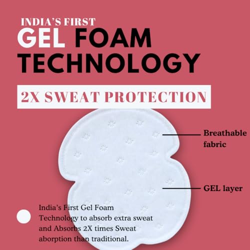 Image of Bitamin Underarm Sweat Pad for Women & Men | Invisible Armpit Sweat Pads | Summer Bridal Essentials Items | underarm pads for Women Blouse | Prevent Stain | Gel Technology to Control Odour (10 Pads)