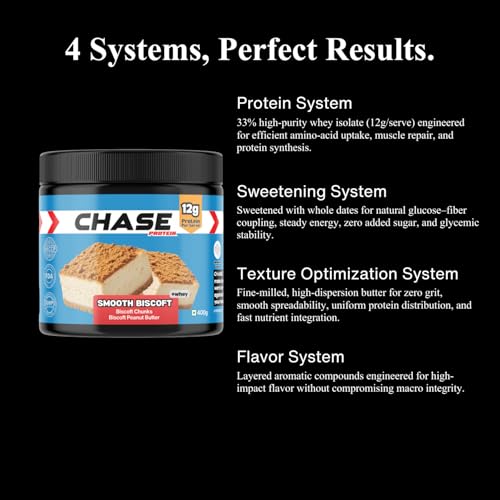 Image of Chase High Protein Peanut Butter Creamy 400g | With Isolate Whey & 120g Protein in Jar | 12g Per Serve | Smooth Biscoft Flavour with Chunks | Healthy Nut Butter Spread for Breakfast, Fitness, Gym