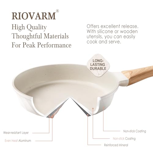 RIOVARM Antiaderente Set di padelle con coperchi Induzione Set di padelle con manico resistente al calore In granito Padella per omelette senza PFOA In marmo Set di pentole 20cm 24cm 28cm - immagine 5