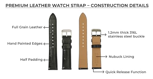 Image of Premium Nylon Watch Strap with Quick Release | Heavy-Duty Durable Woven Band | Stainless Steel Buckle | Sweat-Resistant & Comfortable | 18mm, 20mm, 22mm, 24mm