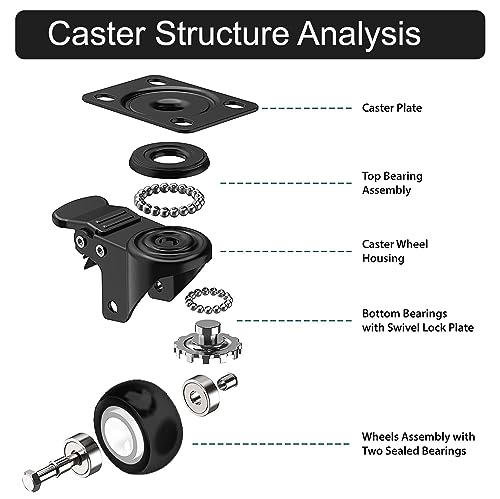 Image of 2 Inch Heavy-Duty PU Rubber Furniture Castor Wheels, 360 Swivel Caster Wheels with 2 Brakes & 2 Without Brakes for Furniture, Trolleys & Beds 400 kg Load Capacity (Black, Pack of 4)