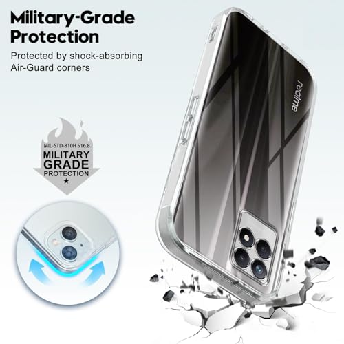 Image of Jkobi Back Cover for Realme 8i (Silicone Clear Shockproof Case with Camera Protection | Soft and Flexible | Transparent)