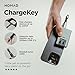 ChargeKey 240W V2 - USB C to USB C Keychain Charger - The Ultimate Charging Solution for The Modern, Portable Charger for iPhone, USB Keychain