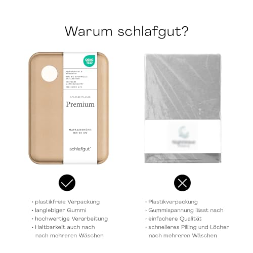 schlafgut Premium Spannbettlaken 140x200 cm Bio-Baumwolle, Off-White – Ansicht 5