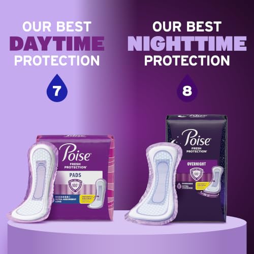 Poise Overnight Incontinence Pads for Women, 8 Drop, 96 ct - image 8
