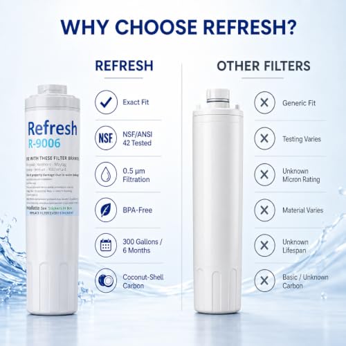 Image of Refrigerator Water Filter Replacement for Whirlpool UKF8001, 4-Pack