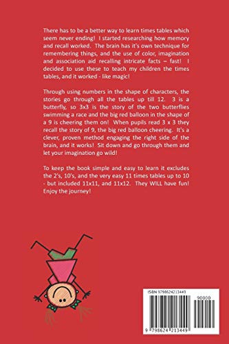 Times Tables Magic: Learn Multiplications in a Quick and Fun Way: Make it Stick! - Image 2