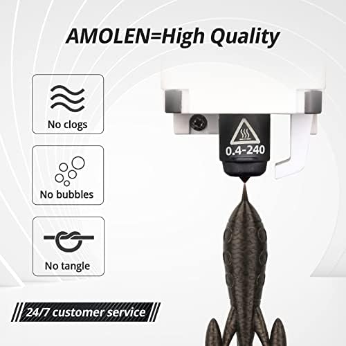 Image of AMOLEN 3D Printer Filament, PLA Filament 1.75mm, Glow in The Dark Filament Blue Starry Sky, Best with UV Lamps, Fit Most 3D FDM Printers, Dimensional Accuracy + /- 0.02 mm, 1kg(2.2lbs) Spool