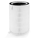 Hestom H13 True HEPA Replacement Filter for NDAP-01/NDAP-02, Hepa Air Purifier for Home Large