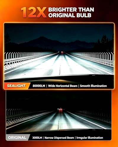 Image of SEALIGHT H7 LED Bulb, 80000LM 900% Brightness H7 LED Light Bulb, Pack of 2