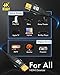 KELink HDMI Cables 6FT/1.8M, 4K @ 60 Hz in-Wall CL3 Rated HDMI 2.0 Cord High Speed HD Shielded Cord Compatible with Roku TV/Laptop/PC/HDTV and More