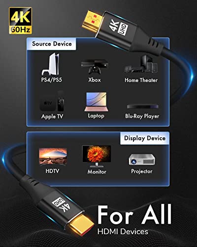 Cable HDMI 2.0 con blindaje HD y ARC para una experiencia sonora y visual sincronizada de cine 5