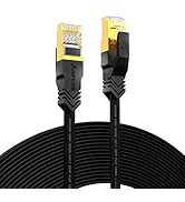 Amazon.co.jp: LANケーブル カテゴリー8 (2m) 難燃 ゲーム向け 超高速