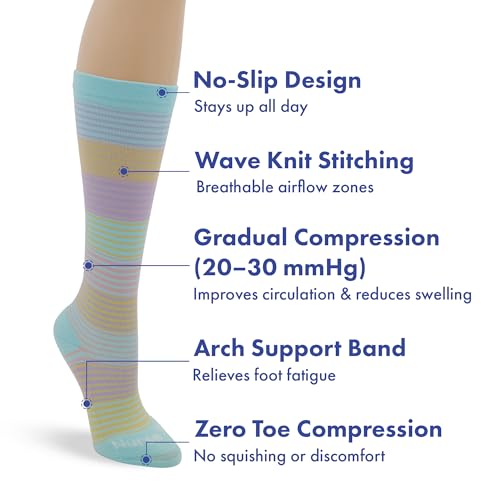 Image of Nurse Yard Compression Socks for Nurses - Women & Men - 20-30mmHg Graduated Compression, For Medical Staff, Athletes - 1 Pair