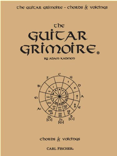 Guitar Grimoire Chord & Voicings