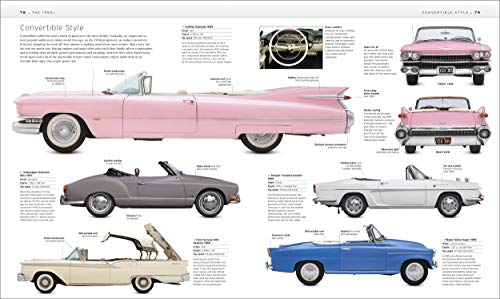 The Classic Car Book: The Definitive Visual History