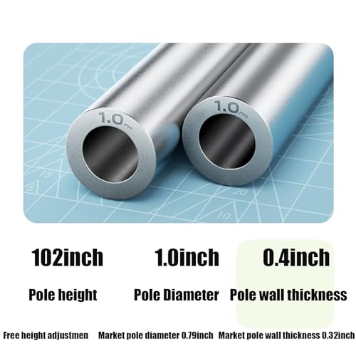 Lona para Camping KAnduo 18×15 Ft Impermeable con Soportes miniatura 5