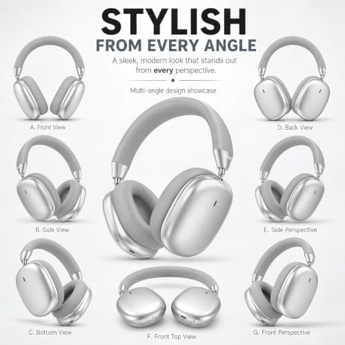 Wireless Over Ear Headphones,Active Noise Cancelling,Bluetooth 100H,Silver by MIDOLA - Used condition - Image 8