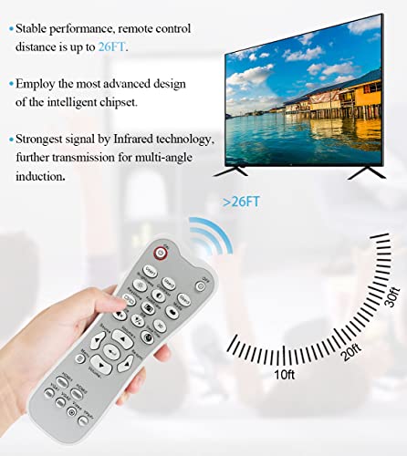 Remote Control For Optoma Projector Hd26 Gt1080 Gt1070X Hd141X Dh1008 Hd37 Hdf536 Hdf537St Hd200D Eh200St (With Backlignt) #TOP3