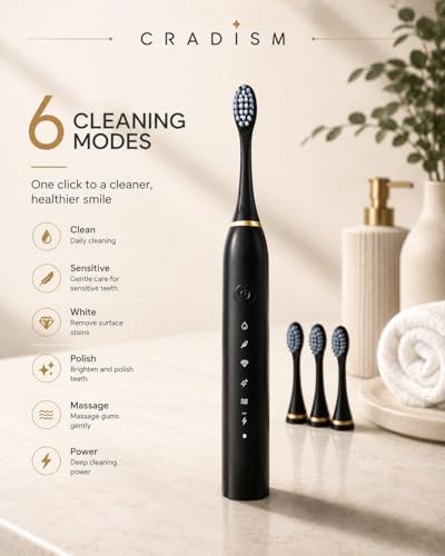 Image of Sonic Electric Toothbrush for Adults & Kids | USB Rechargeable | 6 Cleaning Modes | Smart Timer | IPX7 Waterproof | 3 Replacement Brush Heads (Multicolor)