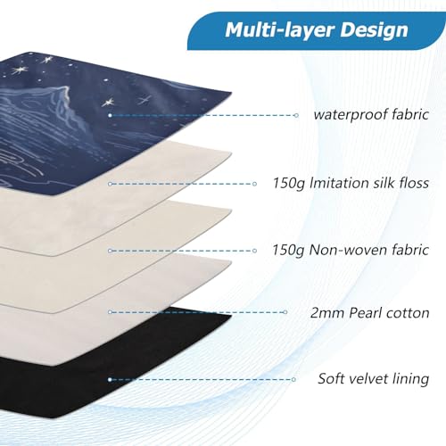 Funda para portátil 13-14 pulgadas impermeable miniatura 4