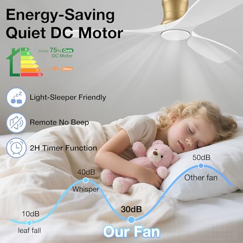 Image of 52 inch Low Profile Ceiling Fans with Lights Remote,Flush Mount,Wood,White Gold
