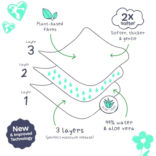 Image of Pura Baby Wipes Unscented 300 Count Sensitive Skin with Aloe Vera