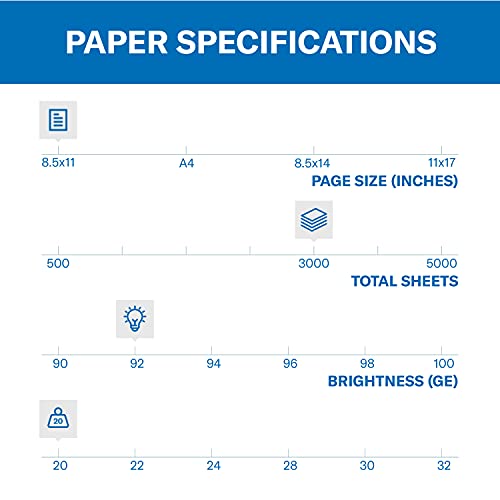 Hammermill Printer Paper, 20 Lb Copy Paper, 8.5 X 11 - 4 Bulk Packs (3000 Sheets) - 92 Bright, Made In The Usa #TOP1