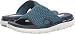Skechers Cali Women's Flex Appeal 2.0-Won't Stop Flat Sandal