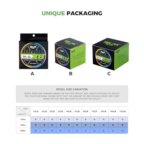 Image of 9KM DWLIFE Braided Fishing Line 8LB-120LB Dyneema Fishing Line, Zero Stretch & Anti-Bite Coating for Freshwater /Saltwater Fishing 4 /8 Strands