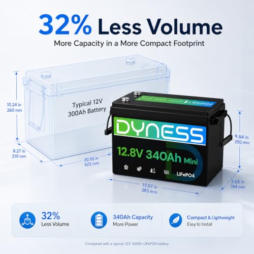Image of Dyness 12V 340Ah Mini LiFePO4 Lithium Battery, Max.4352Wh, Built-in 200A BMS with Low-Temp Protection,10 Year Lifespan,Supports 4P4S Connection Up to 69.63kWh Perfect for Rv,Home Solar System,Off-Grid