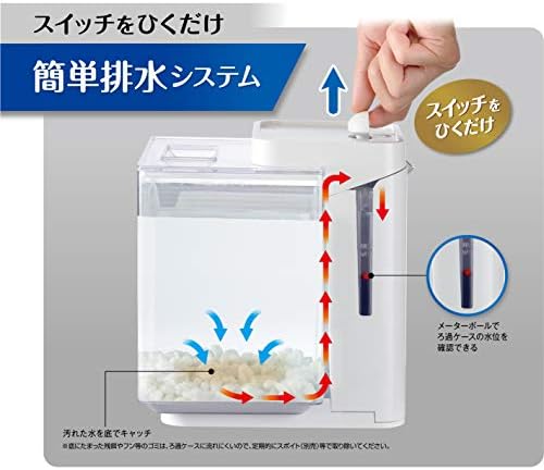 Amazon ジェックス 水槽 楽アクアスイッチ ホワイト 1個 X 1 ジェックス 水槽 通販