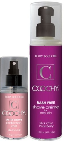 Coochy Cream and Protection Mist