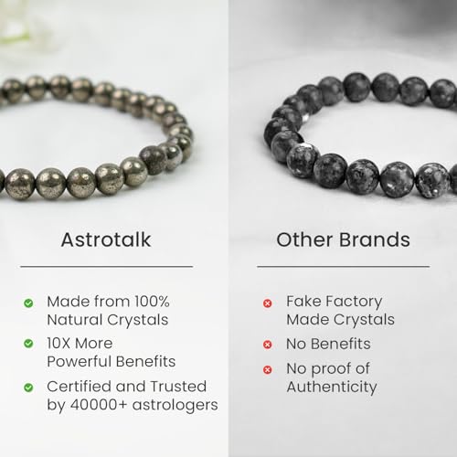 Image of Astrotalk Raw Pyrite Bracelet | Stone of Wealth, Abundance & Protection | Pyrite Stone for Wealth, Prosperity & Good Luck | Healing Crystal Bracelet for Man & Woman | Gift for Man & Woman