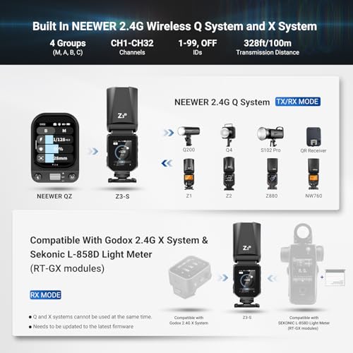 Image of NEEWER Z3-S 100Ws 2.4G TTL Hot Shoe Flash Speedlite Compatible with Sony Cameras, Compatible with Godox, Touch Screen, 1 /8000s HSS, 2 Modeling Lamps, TTL /M Toggle, 3000mAh /500 Full Power Flash Light