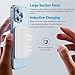 Powerbank für MagSafe, Magnetische Wireless Power Bank 10000mAh Schnellladefunktion Ladegerät, Kabellose Tragbares Externer Akku mit USB-C für iPhone 12 13 14 15 16 17 Serie