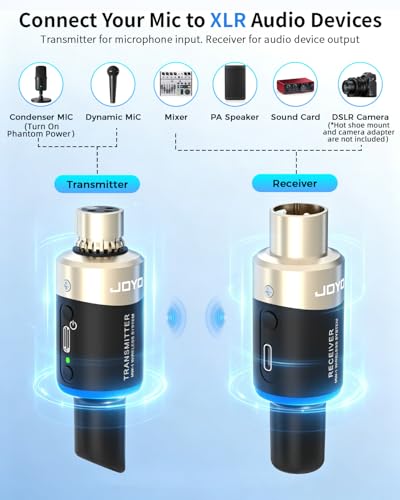Image of JOYO 5.8Ghz Wireless Microphone System 4 Channels XLR Transmitter Receiver Plug-on Mic Adapter for Dynamic /Phantom-Powered Condenser Live Sound, Studio, Church, Audio Mixer, PA System (MW-1A)