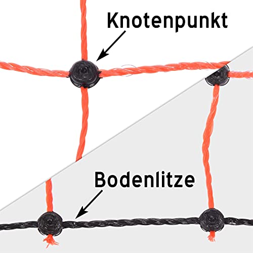 VOSS.farming 50 m Premium Hühnerzaun, Geflügelzaun/-Netz, 112 cm, 20 Pfähle, 2 Spitzen Classic - 5