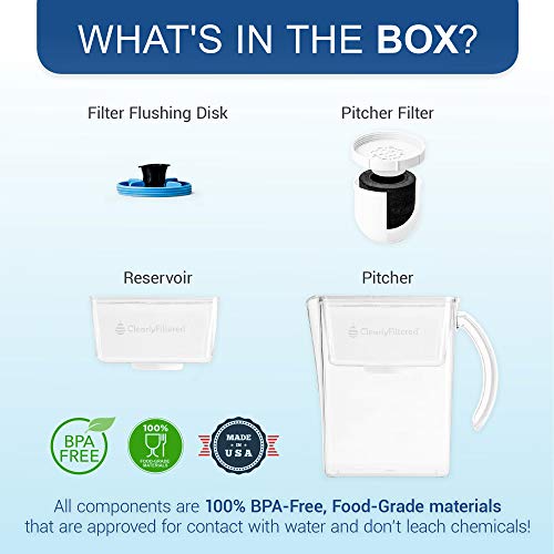Clearly Filtered Water Filter Pitcher | Guaranteed to Remove More Contaminants Than The Top 5 Leading Brands Combined | Tested to NSF Standards | 10 Cup Purifier, 1 Filter Cleans 100 Gallons of Water
