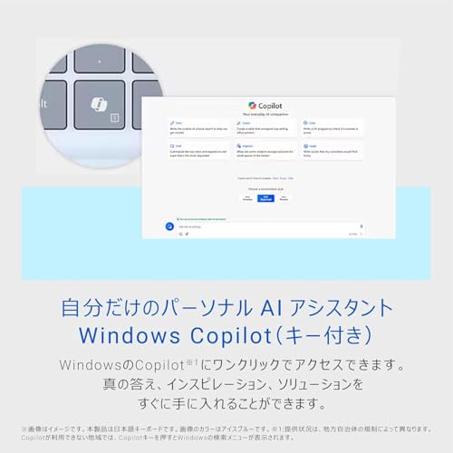 Dell Inspiron 14 5445 の商品画像 6