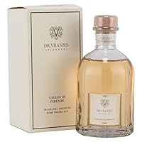 Amazon.co.jp: [ ドットール・ヴラニエス ] Dr. Vranjes ルーム