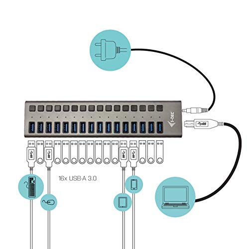 i-tec USB 3.0 16 portów USB HUB ładowarka z zasilaczem 90W 16x USB 3.0 Port ładowania dla Windows MacOS Linux