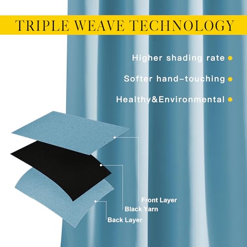 Image of NICETOWN Bedroom Blackout Curtains and Drapes - Window Treatment Thermal Insulated Solid Grommet Blackout Draperies for Living Room (Set of 2 Panels, 52 by 95 Inch, Teal Blue)