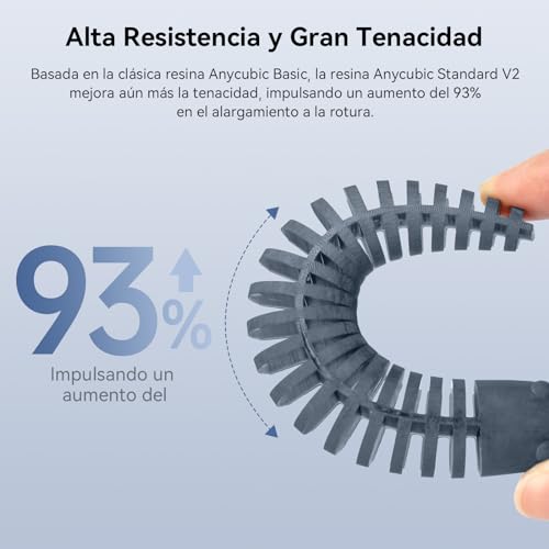 Anycubic Resina Estándar V2 para Impresora 3D 1kg HD Gris - Fernando Cortés