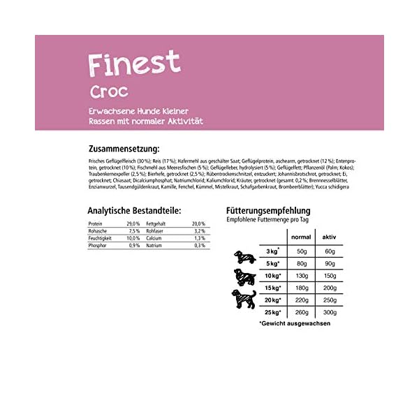 Belcando Finest Croc [12,5 kg] Hundefutter | Trockenfutter für kleine & mittlere Hunde | Alleinfuttermittel für ausgewachsene Hunde ab 1 Jahr – Bild 3