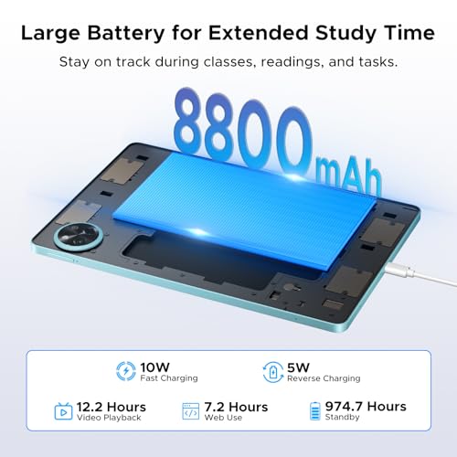 Image of P11 Android 16 Tablet, 11 Inch Tablet with Gemini AI, 48GB RAM+128GB ROM /2 TF, 120Hz, T7250 Octa-Core, 8800mAh /18W, 13MP+5MP, Widevine L1, Face ID, GPS, FM, OTG, Tablet with Keyboard Pen
