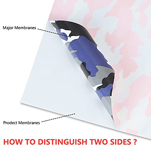 Image of guangyintong Camouflage Blue Heat Transfer Vinyl HTV Rolls, 12 inch x 8ft Iron on Vinyl for T-Shirts, Stretchy HTV Vinyl for All Cutter Machine Easy to Cut & Weed