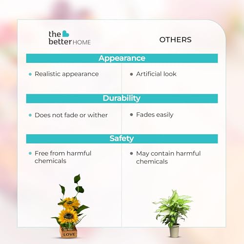 Image of The Better Home Sunflower Artificial Plant with Pot (35cm) | Yellow Decorative Plant | Living Room & Tabletop Decor | Artificial Plants for Decoration | Small Artificial Plant with Pot